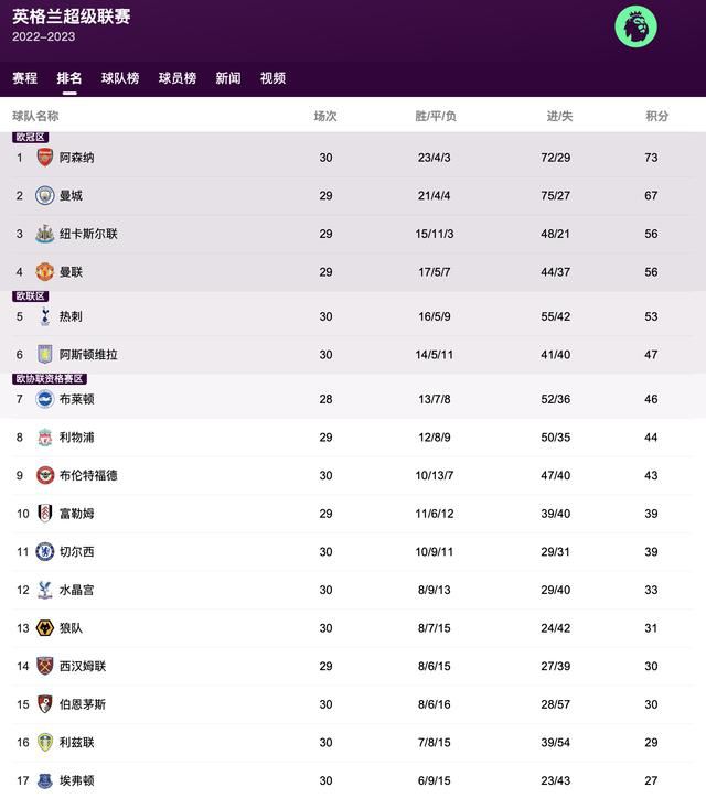 国精产品一二二区视频